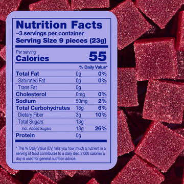 Blackberry Violet Gummies